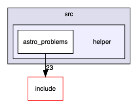 /Users/romeo/Desktop/PASS/src/helper